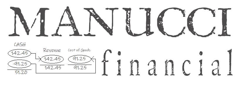 Manucci Financial